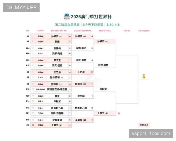 2026世界杯48队参赛规则详解：小组赛晋级与淘汰赛赛制如何规定