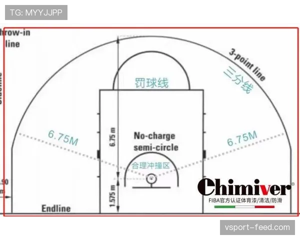 新手必看:篮球三秒区规则详解,如何避免进攻三秒违例 新手必看:篮球三秒区规则详解,如何避免进攻三秒违例