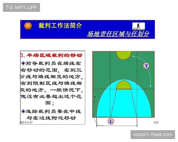 比赛重赛规则解析：判定标准与裁判执行流程详解