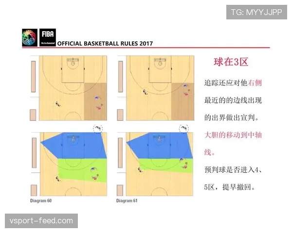篮球比赛中边线规则的具体定义与常见判罚标准详细解读