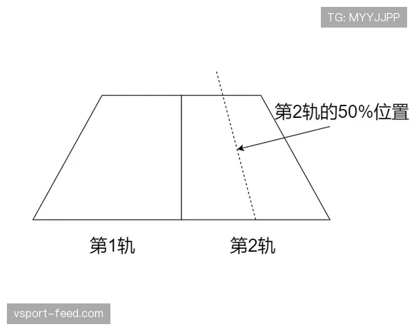 边线规则解析：走步和出界的区别怎么判断？
