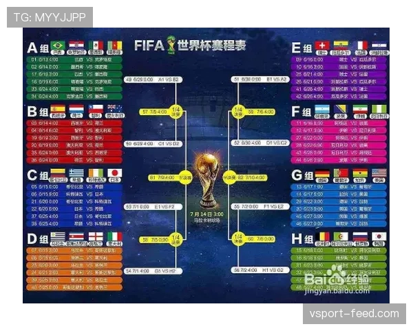 2026世界杯官方资格比较规则