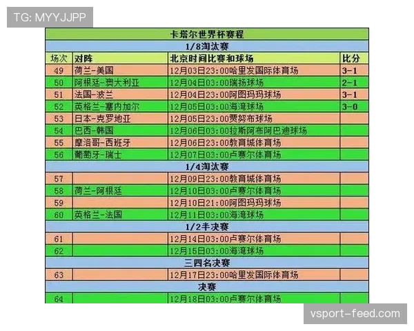世界杯J组淘汰赛前景分析